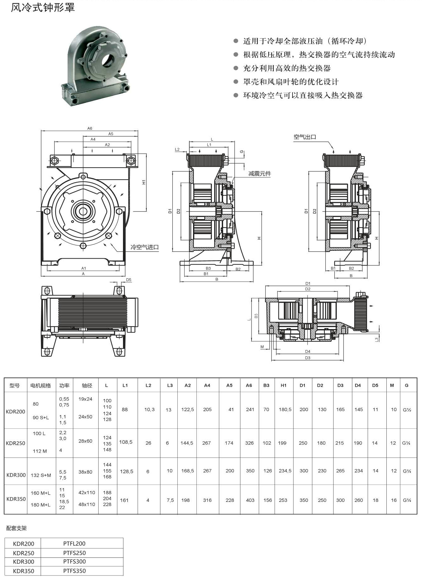 E05風(fēng)冷式鐘形罩.Jpeg